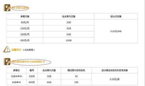 无线网卡不限流量多少钱（无线网卡不限流量多少钱一张）-图2