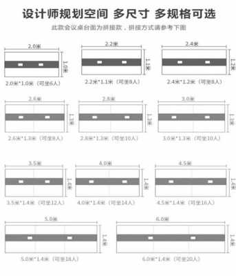 小型会议室层高多少（小型会议室尺寸）-图2