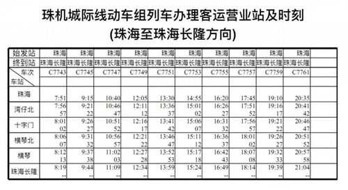 珠海北站到厚街多少钱（珠海到厚街高铁）-图2