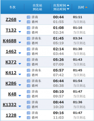 高铁广元到济南多少公里（高铁广元到济南多少公里路）-图2