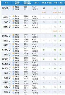 镇江到银川火车卧铺多少钱（镇江到银川火车卧铺多少钱一张）-图3