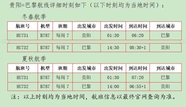 贵阳站离贵阳飞机场多少钱（贵阳站到机场多长时间）-图1