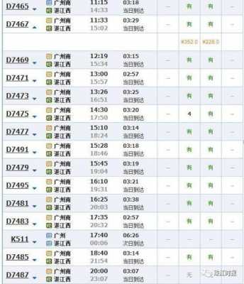 中山到贵巷高铁多少钱（中山高铁到贵港）-图1