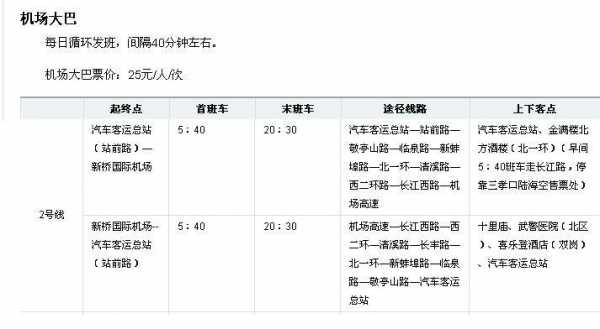 生态公园到新桥机场多少钱（到新桥机场多少公里）-图3