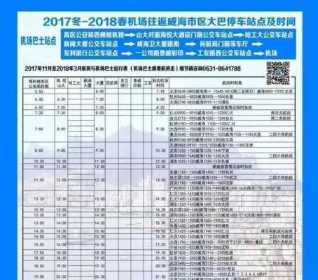 威海机场停车费一般多少（威海国际机场停车收费标准）-图3