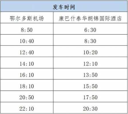 伊旗到包头火车站多少公里（伊旗到包头火车时刻表）-图1