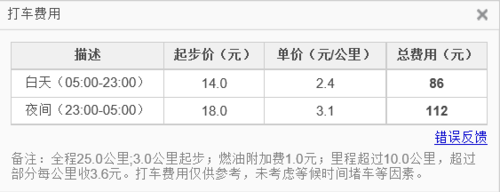 上海打车23公里多少钱（上海20km打车多少钱）-图3