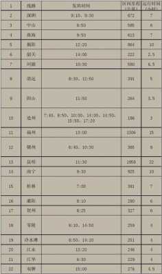 天龙汽车站电话是多少（天龙站到汽车总站路线）-图2