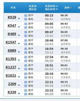 绥化火车到济南西多少钱（绥化到济南多少公里）-图1
