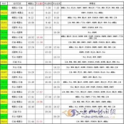 内江一南充火车站多少公里（内江到南充动车时刻表查询）-图1