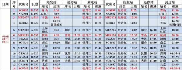 牡丹江机场至火车站多少钱（牡丹江机场至火车站多少钱车票）-图3