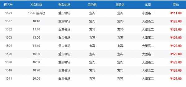 重庆机场打车到长寿多少钱（重庆机场到长寿晚上会有车吗）-图3