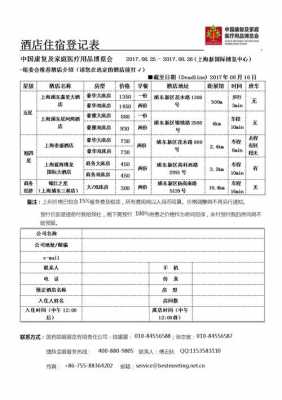 恒信美居酒店押金多少（恒信酒店用品）-图2