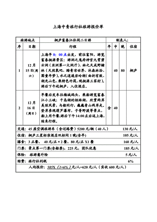 旅行社订宾馆价格多少（旅行社酒店报价单）-图1