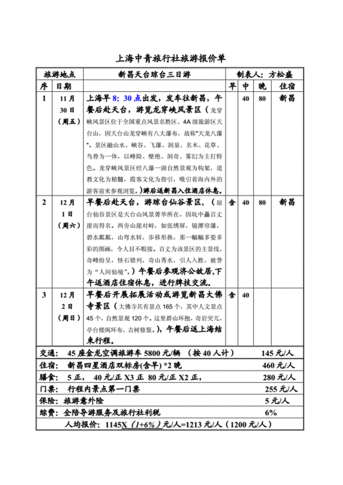 旅行社订宾馆价格多少（旅行社酒店报价单）-图2