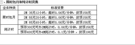 珠海20m宽带一年多少钱（宽带20兆一年多少钱）-图1