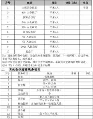 北京会议场地多少钱（北京会议室收费标准一览表）-图2