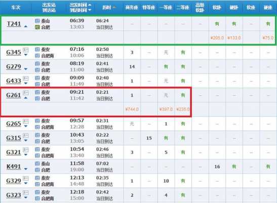 郴州到泰安动车多少钱（泰安至郴州高铁时刻表查询电话）-图1
