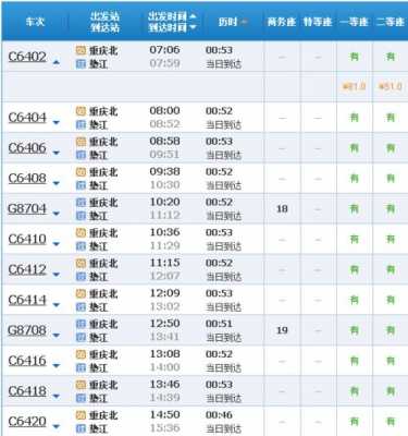 衡水去重庆高铁多少钱一张（从衡水到重庆需要多少钱）-图2