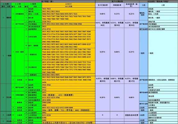 mcc多少小时（mcc d）-图1