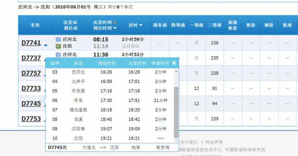 辽阳到赤峰高铁票多少钱（辽阳到赤峰高铁票多少钱啊）-图3