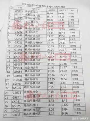 太原到赣州高铁多少钱（太原到赣州高铁多少钱一张票）-图3