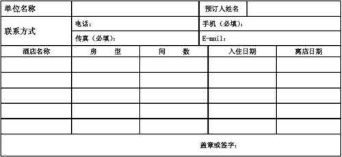 网上订酒店价格多少（网上订酒店怎么收费）-图3