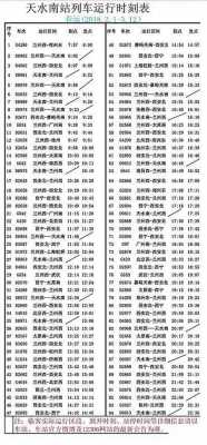 天水到潍坊高铁票价多少钱（天水到潍坊高铁时刻表）-图3