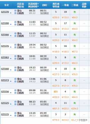 天水到潍坊高铁票价多少钱（天水到潍坊高铁时刻表）-图2