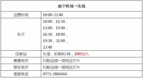 从来宾开车到崇左多少钱（来宾至崇左火车时刻表）-图2