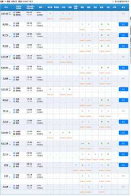 安阳到柳州火车票多少钱（安阳至柳州火车卧铺时间表）-图3