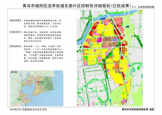 青岛流亭路多少米（青岛流亭规划图）-图3