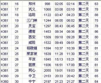 苏州银川火车站多少钱（苏州到银川坐火车需要几天能到）-图3