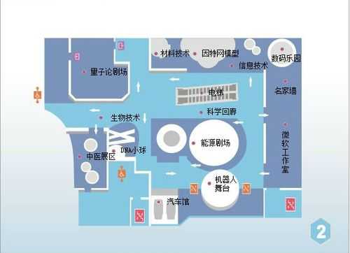 科技馆距离学校多少米（科技馆的路线怎么走）-图3