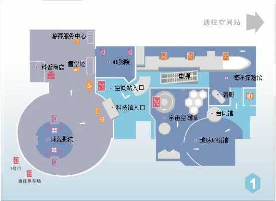 科技馆距离学校多少米（科技馆的路线怎么走）-图2