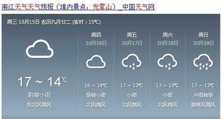 巴中10月天气一般多少度（巴中十月份穿什么衣服）-图2