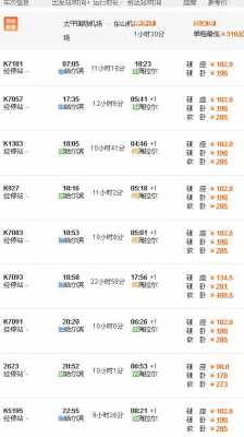 z168火车从长沙到信阳多少钱（长沙到信阳火车票时刻表查询）-图2