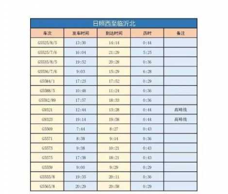 日照到廊坊高铁多少钱呀（日照到廊坊火车时刻表）-图2