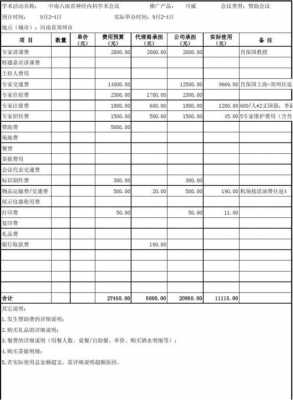 小型会议多少钱（大型会议费用）-图2