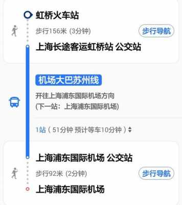 合庆到浦东机场要多少时间（合庆到上海火车站怎么走?）-图3