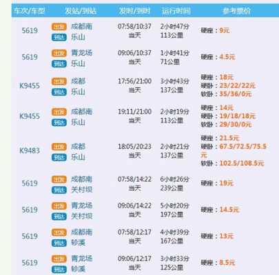 乐山到佛山火车站多少钱（乐山到佛山的大巴车）-图1