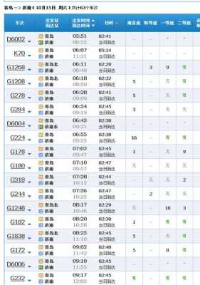 商丘到泰安火车票多少钱（商丘到泰安的火车）-图2