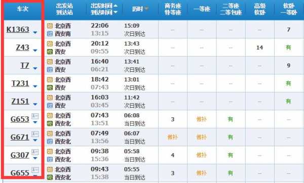 扬州到洛阳高铁多少钱（扬州到洛阳的火车）-图1