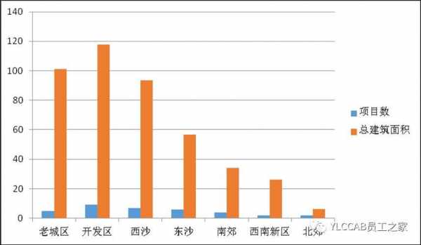 靖边房价每平米是多少（靖边的房价会涨吗）-图2