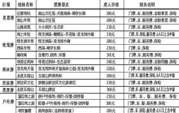 太原青旅一个月多少钱（太原旅行社旅游一日游报价表）-图1