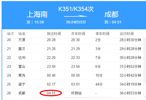 万源到上海多少公里（万源到上海的火车时刻表）-图1