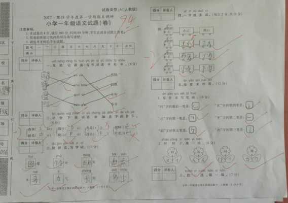 江苏一年级多少分算优（一年级多少分是优分）-图1