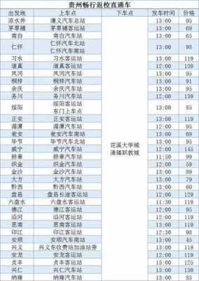 毕节到沿河汽车票多少钱（毕节到沿河汽车票多少钱啊）-图1