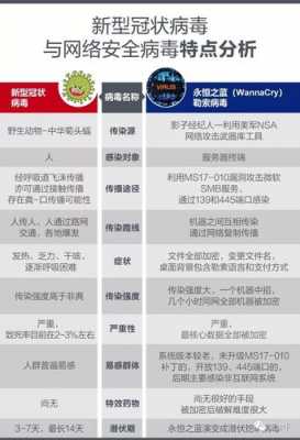 supreme新冠病毒多少钱（新冠病毒价格）-图3