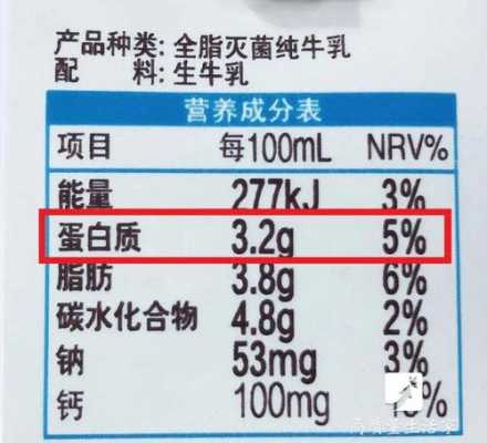 一盒牛奶质量多少克（一盒牛奶的质量是多少）-图2